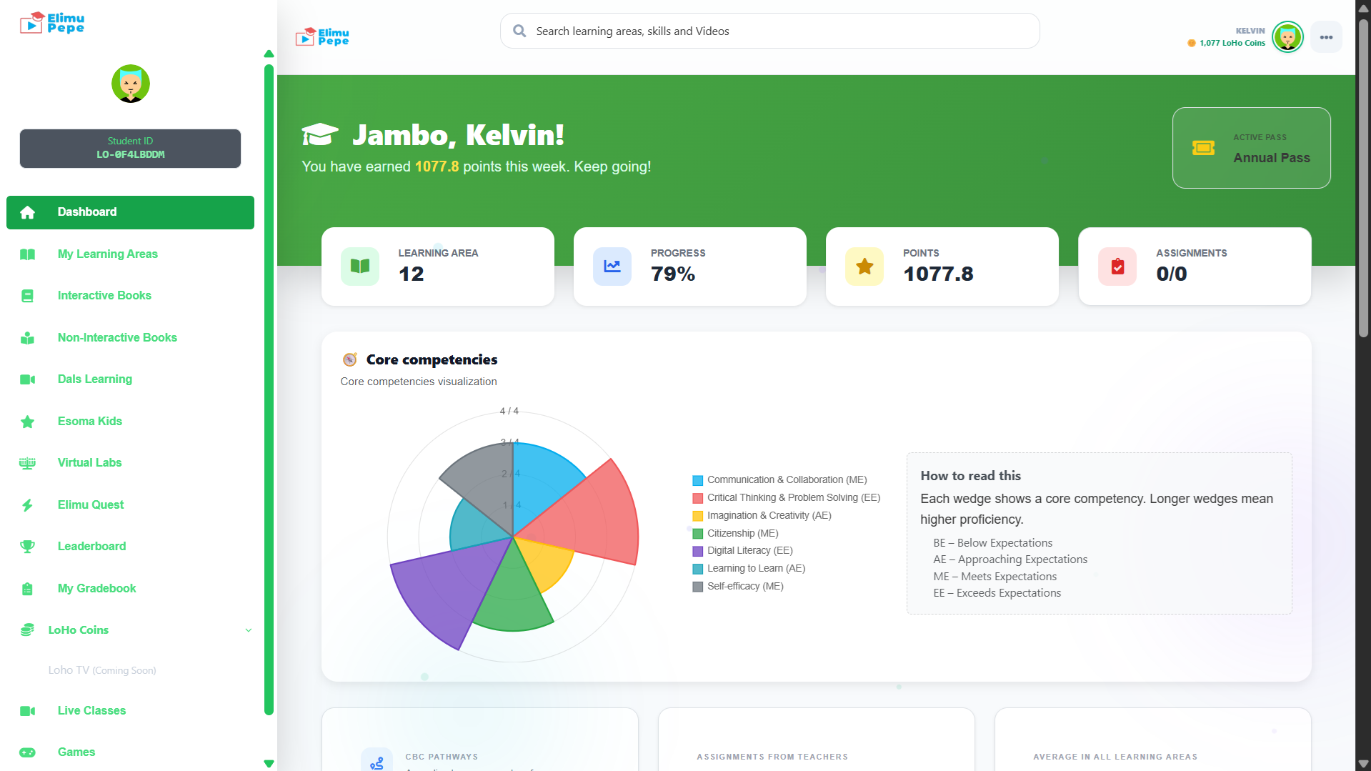Elimu Pepe Student Dashboard